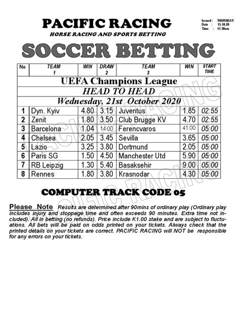 pacific racing soccer guide 2023|Pacific Racing .